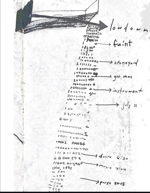Faint, Stoneyard, Goo Man, Instrument