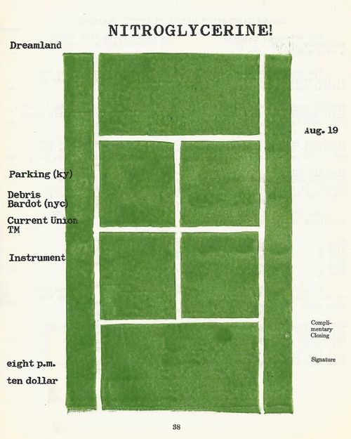 Nitroglycerine! Presents: Parking (KY), Debris Bardot (NYC), Current Union TM, Instrument